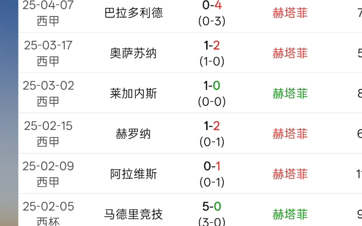 九游娱乐网页版-比分激烈对攻，球员实力得到检验